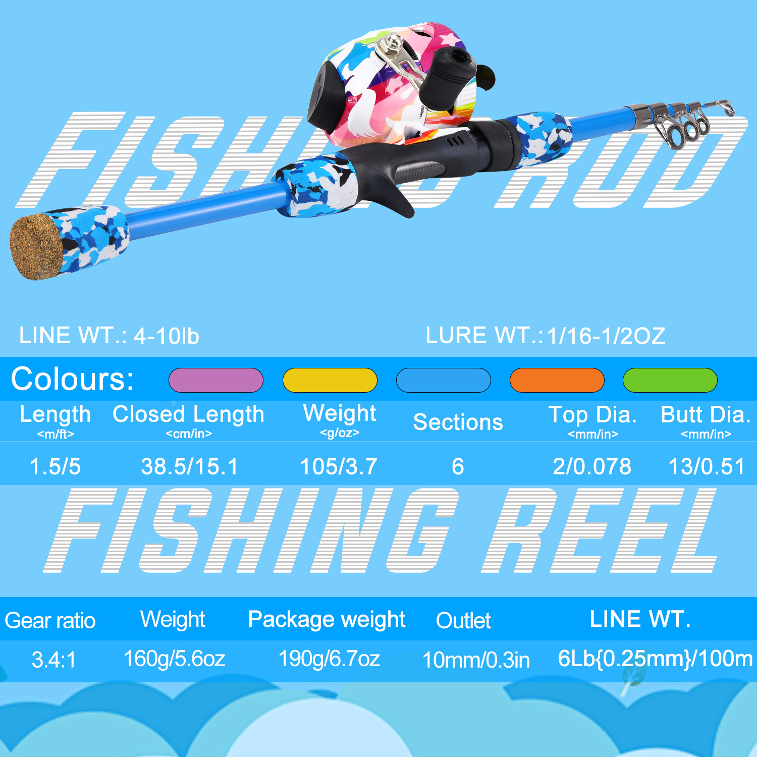 Sougayilang Çocuklar Balıkçılı - Fishing Equipment For Kids incelemesi ve fiyatı