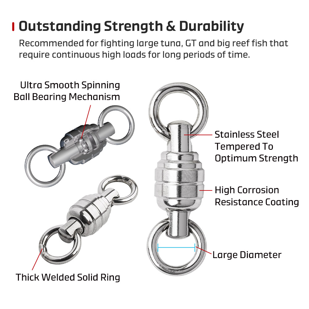 NOEBY Max Power BB Döner Yükse - Fishing Equipment And Tools incelemesi ve fiyatı