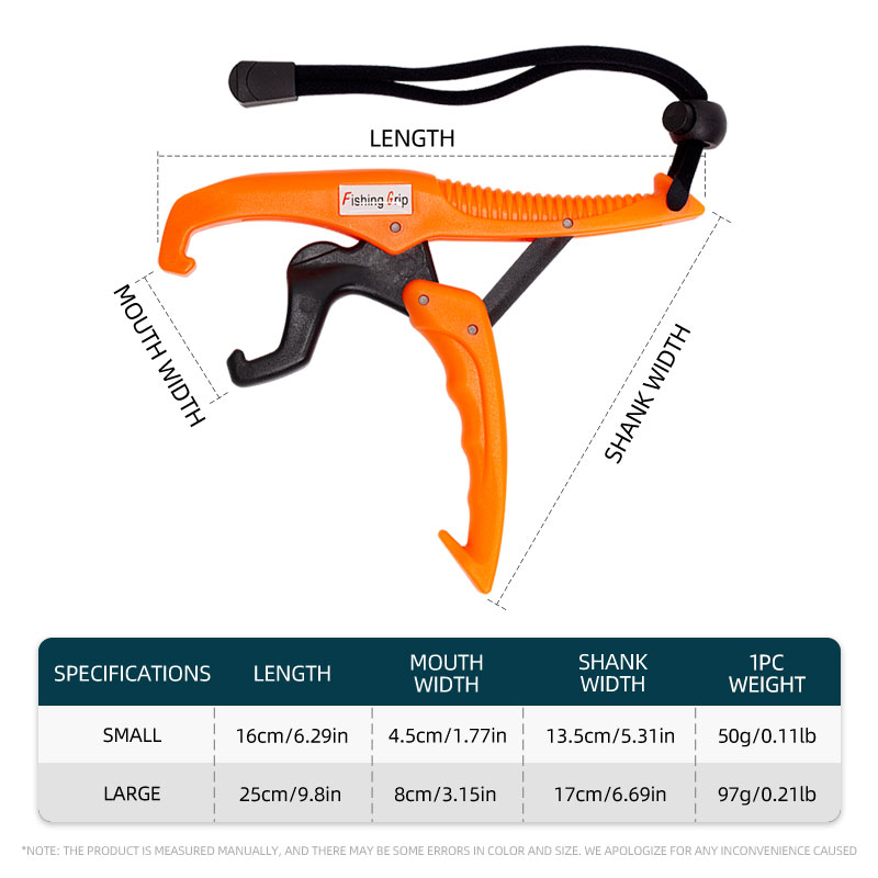 ShareShark Balık Dudak Tutucu  - Fishing Equipment And Tools incelemesi ve fiyatı