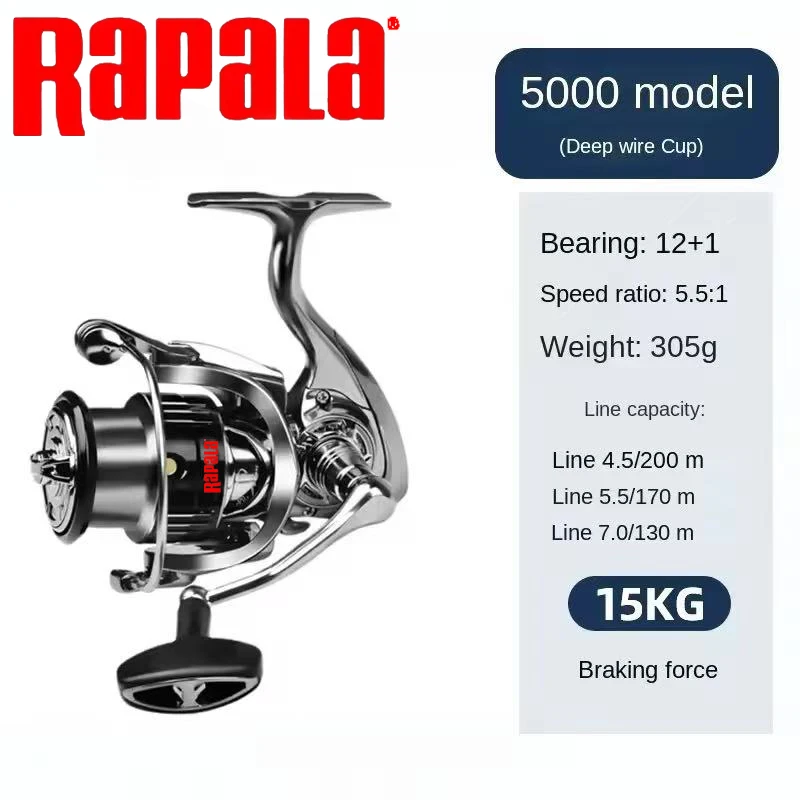 Rapala İplikli Olta Makarası 1 - Rapala Lure Countdown incelemesi ve fiyatı