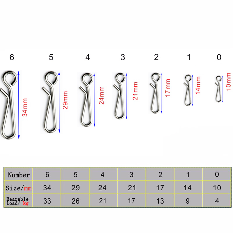50 adet/kutu rulman kilit fırd - Fishing Equipment And Tools incelemesi ve fiyatı