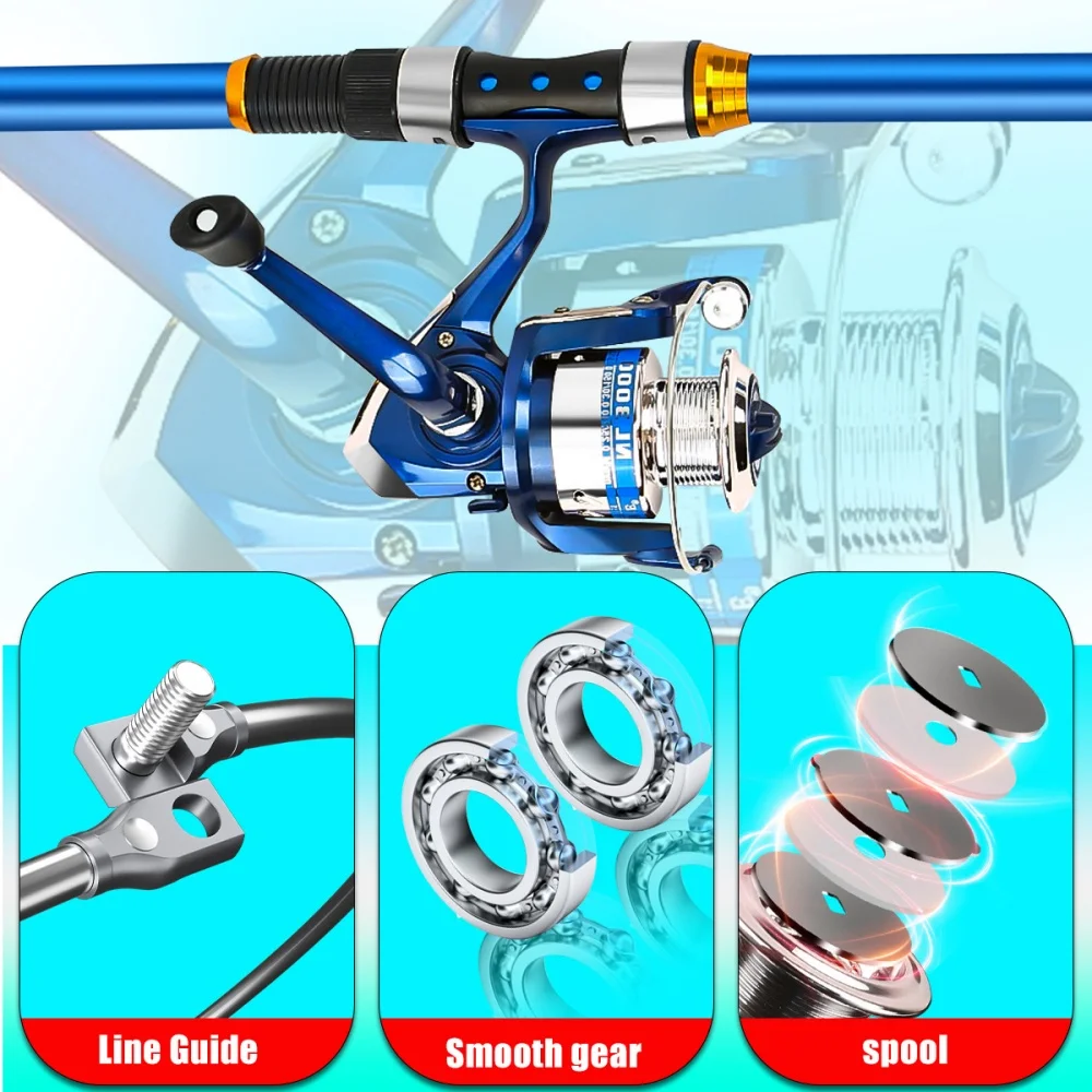 2.1-3.6M Teleskopik Cam Elyaf  - Fishing Equipment For Kids incelemesi ve fiyatı