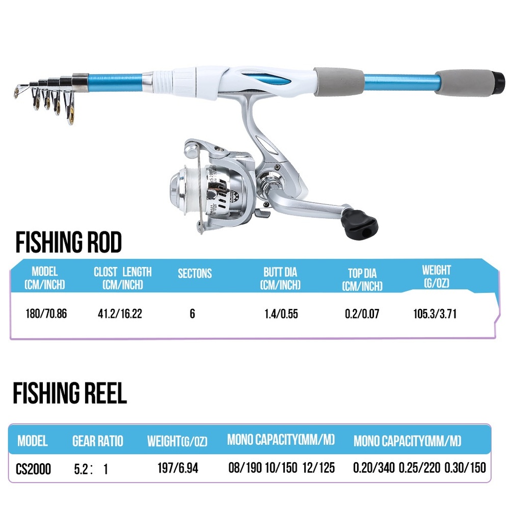 Mavi Beyaz 1.8M Olta Kamışı ve - Fishing Equipment For Kids incelemesi ve fiyatı