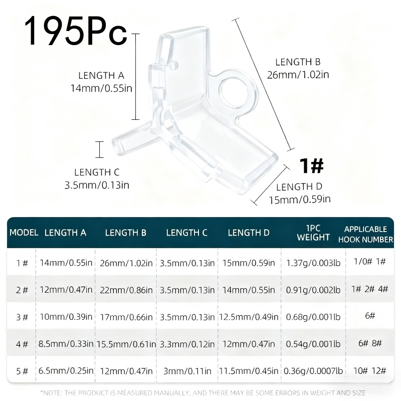 195 Adet Açık Yuvalı Üçlü İğne - Fishing Equipment Lures incelemesi ve fiyatı