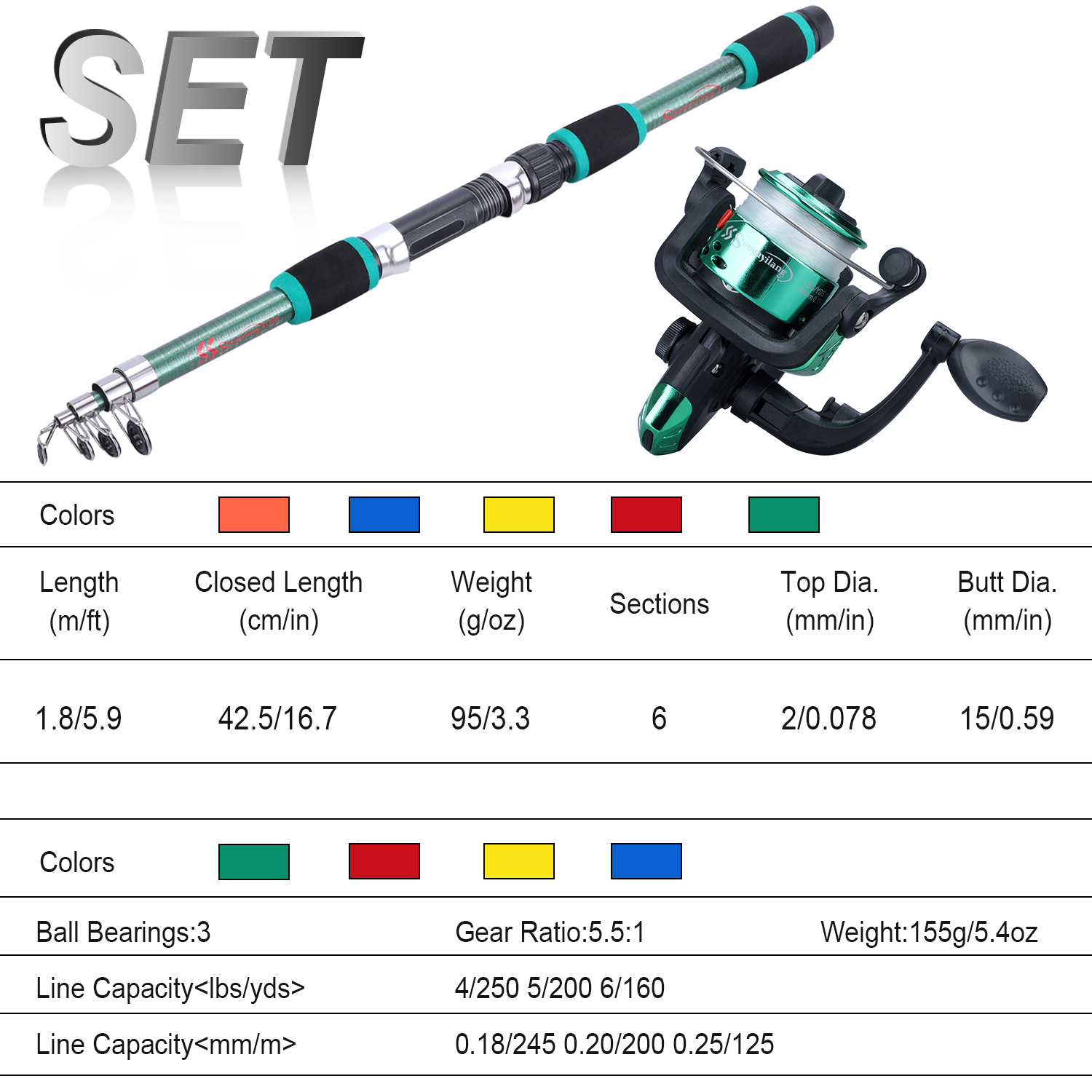 Sougayilang Çocuklar olta kamı - Fishing Equipment For Kids incelemesi ve fiyatı