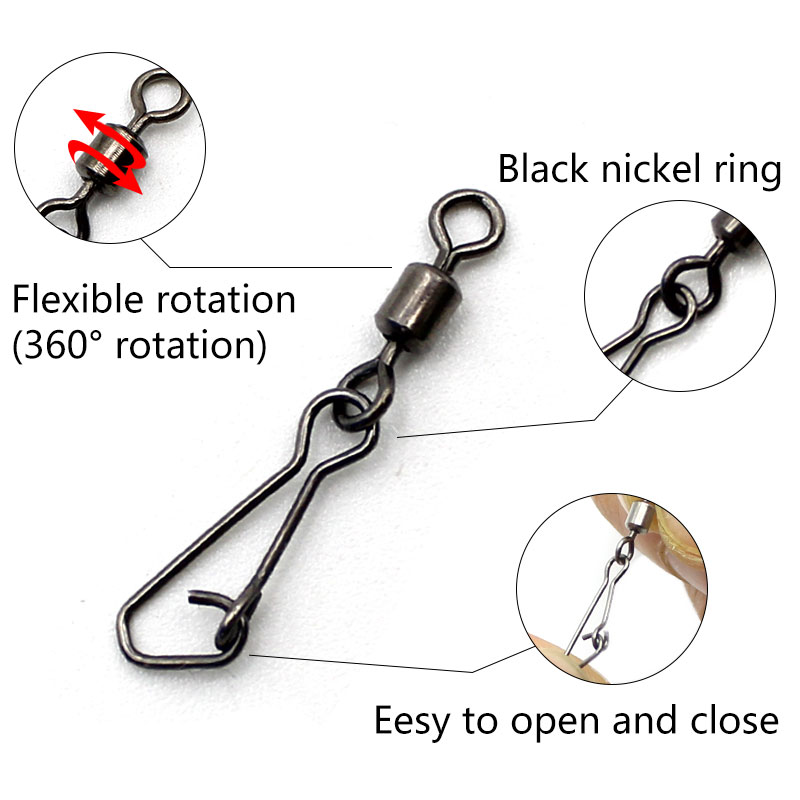 Sazan balıkçılık aksesuarları  - Carp Fishing Tackle incelemesi ve fiyatı